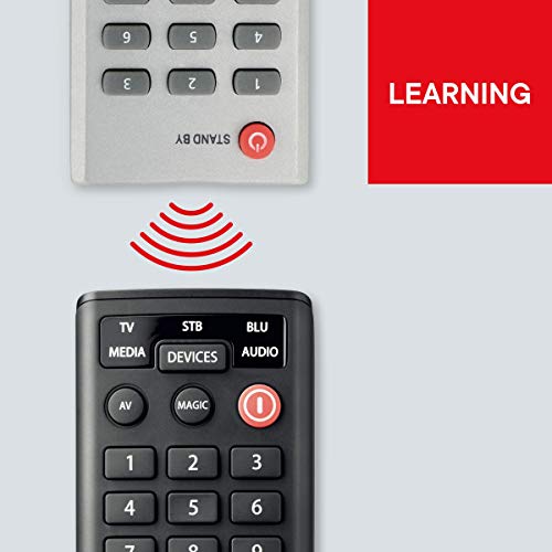 One For All URC7955 Smart Control 5 – Mando a distancia Universal para 5 dispositivos – 100% compatible – App gratuita para configuración – Tecla NETTV - negro