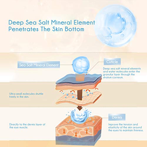 Parches Ojos, Parches Antiarrugas de Sal Marina, Máscara para los Ojos Antiedad con Colágeno, Contorno de Ojos Hidratante, Elimina las Ojeras, Bolsas, Anti Arrugas de Ojos 60Pcs
