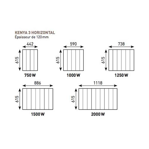 PC Kenia 3 1250 W, Horizontal, Color blanco