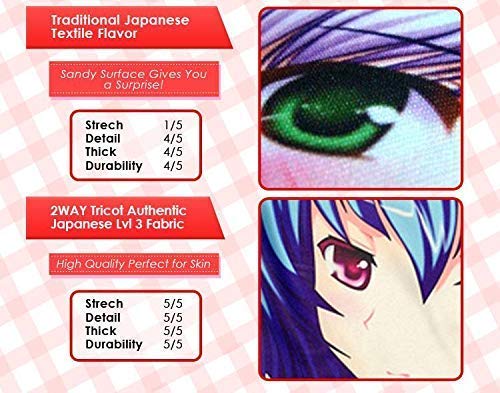 Pillow Case Cover Fundas para Almohada IBHSA Leonardo Watch and Zapp Renfro - Blood Blockade Battlefron Male 2 Way Tricot Pillowcases Decorativas para Almohada ULIIJWLC 150 x 50cm(59in x 19.6in)