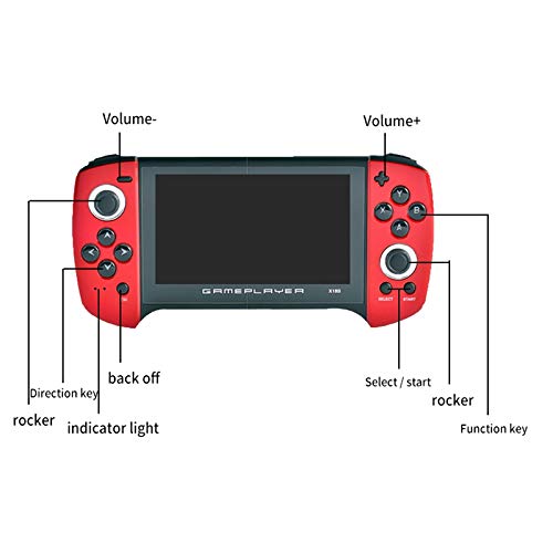 Pineapplen Consola de Videojuegos Consola de Videojuegos Retro X18Plus Consola de Juegos PortáTil de Mano Dual Rocker de 4.3 Pulgadas (Rojo)