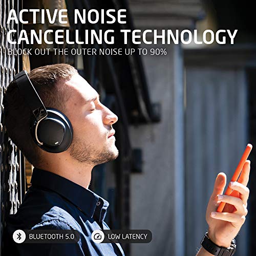 PowerLocus Auriculares con Active Cancelación de Ruido, Auriculares Bluetooth con Diadema, 70h de música, Auriculares Inalámbricos, Cascos Plegable, con Alta Fidelidad y Graves Profundos, Micrófono