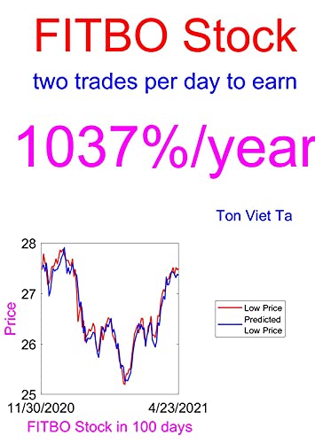 Price-Forecasting Models for Fifth Third Bancorp 4.95% Prf Perpetual USD 25 S FITBO Stock (English Edition)