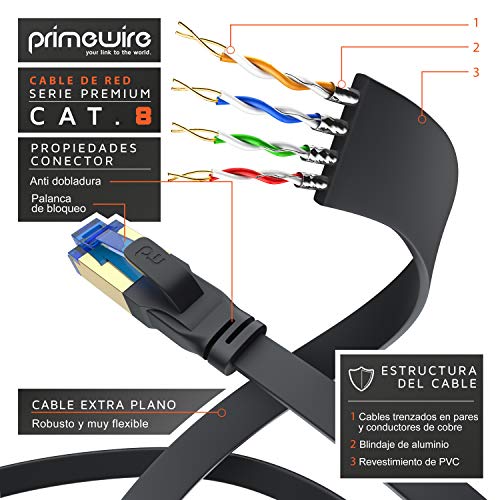 Primewire – 10m Cable de Red Cat 8 Plano - 40 Gbits - Cable Gigabit Ethernet LAN 40000 Mbits con Conector RJ 45 - Revestido de PVC - Blindaje U FTP Pimf - Compatible Switch Rúter Modem PC Smart-TV