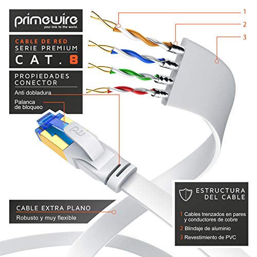 Primewire – 15m Cable de Red Cat 8 Plano - 40 Gbits - Cable Gigabit Ethernet LAN 40000 Mbits con Conector RJ 45 - Revestido de PVC - Blindaje U FTP Pimf - Compatible Switch Rúter Modem PC Smart-TV