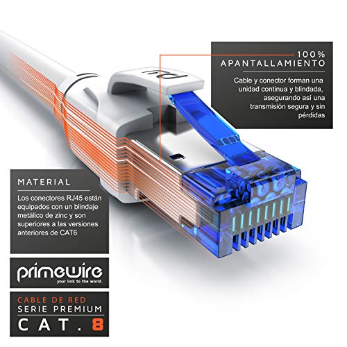 Primewire- 20m cable de red CAT.8 40 Gbits - S FTP PIMF - Switch Router Modem Access Point - Cable Ethernet LAN fibra óptica