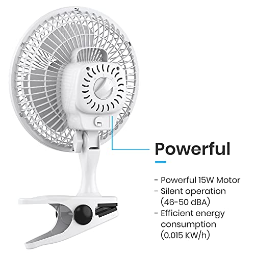 Pro Breeze Mini Ventilador de Sobremesa con Clip I Pequeño Ventilador Eléctrico con Funcionamiento Ultra silencioso y 2 Configuraciones de Velocidad I 15W para Hogar, Cama, Oficina y Escritorio