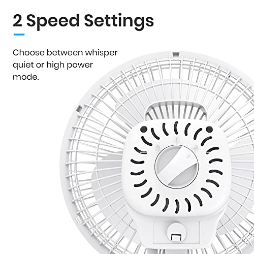 Pro Breeze Mini Ventilador de Sobremesa con Clip I Pequeño Ventilador Eléctrico con Funcionamiento Ultra silencioso y 2 Configuraciones de Velocidad I 15W para Hogar, Cama, Oficina y Escritorio