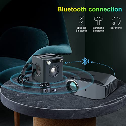Proyector WiFi Bluetooth 340ANSI, Artlii Energon2 Proyector 1080P Nativo Full HD Soporta 4K, Soporta AC-3, para Smartphone Android/ iOS/PS5