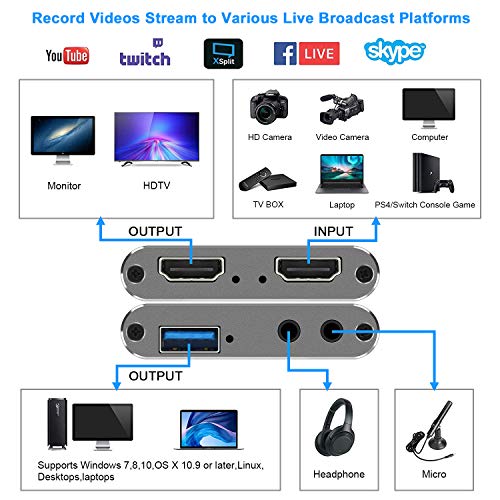 PTN Tarjeta de Captura de Video, Game Capture Card Tarjeta Captura de Video USB 3.0 HD 1080P, para Windows/Mac OS/PS4/Nintendo Switch/Xbox, para Grabación de Vídeo, Transmisión en Vivo