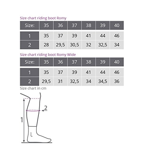 QHP En-GB in Size: 36. - Negro - 36