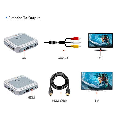 Q&N Consola De Videojuegos Arcade Retro Game Emulator Console Preinstalación 40000 Juegos HD 4K Salida HDMI 128G Mini Consola Portátil para Niños