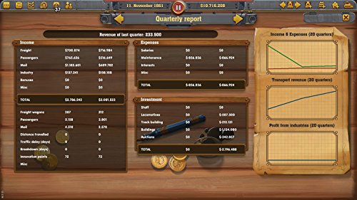 Railway Empire (PS4)