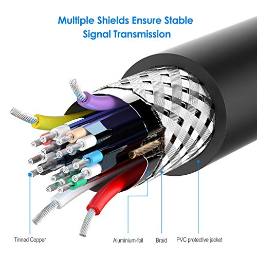 Rankie Cable HDMI de Alta Velocidad, Ethernet, 3D, Vídeo 4K y ARC, 1,8 m, Negro