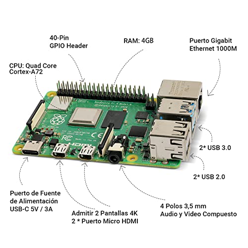 Raspberry Pi 4 4GB Starter Kit con 32GB Tarjeta SD Precargada con Raspbian