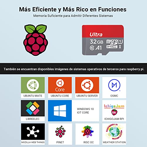 Raspberry Pi 4 4GB Starter Kit con 32GB Tarjeta SD Precargada con Raspbian