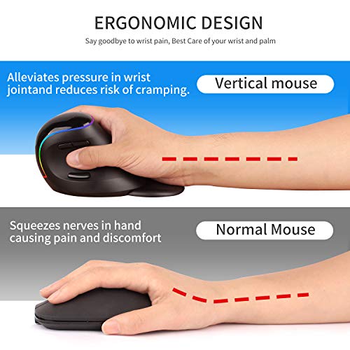 Ratón inalámbrico, ergonómico óptico 2.4G 800/1200/1600/2400 dpi Ratones Verticales USB para PC, reposamanos y Botones para el Pulgar extraíbles: Reduce el Dolor de Mano/muñeca.