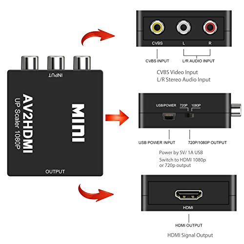 RCA a HDMI Adattatore, AV a HDMI Convertitore, adattatore convertitore Audio Video da AV a HDMI Soporte o PAL / NTSC por lettore DVD TV / PC / PS2 / PS3 / STB / Xbox VCR