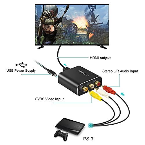 RCA a HDMI, Aluminio 3 RCA Compuestas AV a HDMI Converter de Video y Audio con 3 Cables RCA y Cable USB, Soporte 1080P para PS4, PS3, PC, TV, STB, VHS, DVD, Cámara, Wii