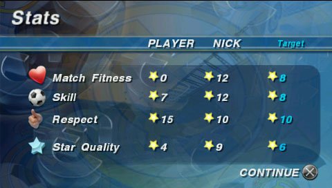 Real Madrid: The Game