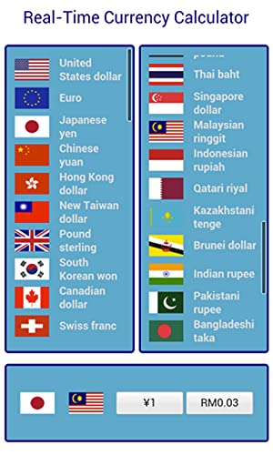 Real-time Currency Calculator