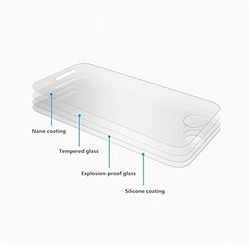 REY Protector de Pantalla para iPhone 7 / iPhone 8 / iPhone SE 2020, Cristal Vidrio Templado Premium