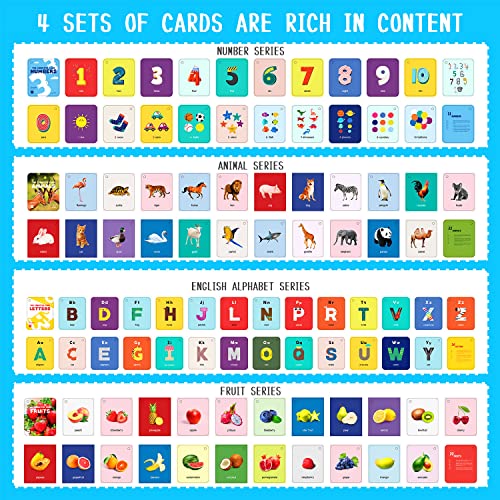 Richgv Tarjetas Flash para Bebés, Flashcards Ingles para Bebés Juego de 50 Piezas Tarjetas de 100 páginas con Números Alfabeto Frutas Animales Juguetes Educativos Montessori para Bebé 0 a 36 Meses