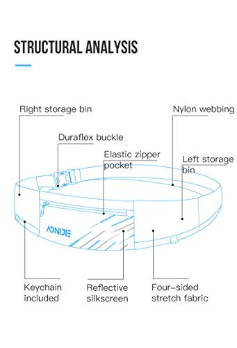 Riñonera para correr, senderismo, impermeable, para ciclismo, cintura, para viajes, vacaciones, camping, escalada, senderismo, ajuste al aire libre, para iPhone 7 Plus, Galaxy S7 Edge, Black, Medium,