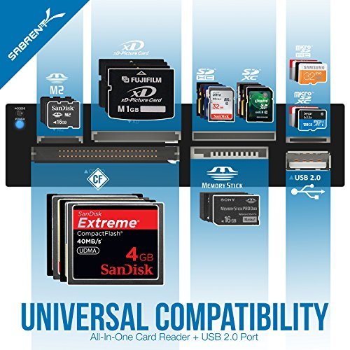 Sabrent Lector/Grabador de Tarjetas Multimedia 75 en 1 (Cable de alimentación) (CRW-UINB)