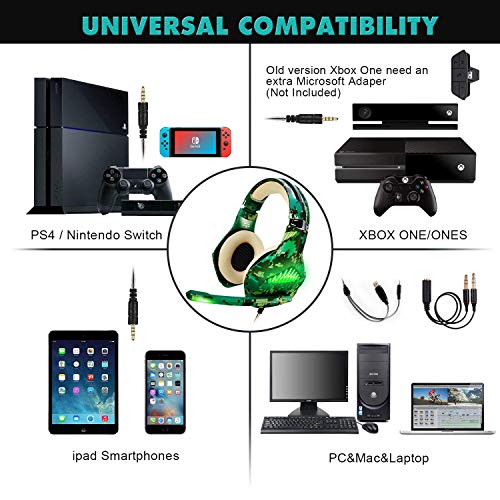 Samoleus Cascos Gaming PS4 Xbox One PC Switch, Gaming Auriculares con Microfono, Cascos Gamer, Headset Cascos Jack 3.5mm con Playstation 4, Laptop, Tablet, Móvil