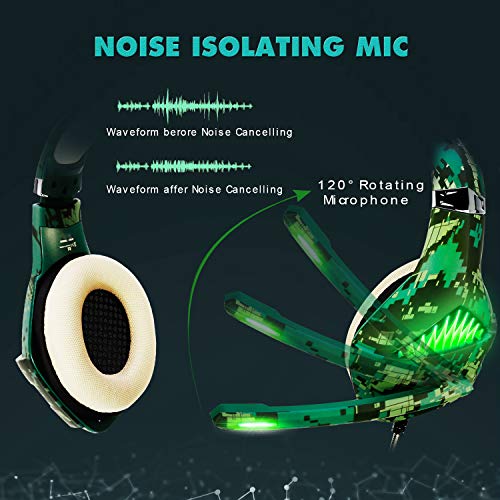 Samoleus Cascos Gaming PS4 Xbox One PC Switch, Gaming Auriculares con Microfono, Cascos Gamer, Headset Cascos Jack 3.5mm con Playstation 4, Laptop, Tablet, Móvil