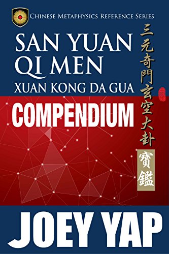 San Yuan Qi Men Xuan Kong Da Gua Compendium: A comprehensive guide to San Yuan Qi Men Xuan Kong Da Gua (English Edition)
