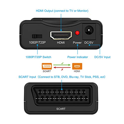 SCART a HDMI Convertidor, Convierte la Entrada de euroconector analógica en Salida HDMI 720P / 1080p (60Hz), para HDTV STB VHS Xbox PS3 Sky BLU-Ray DVD Player Monitor proyector