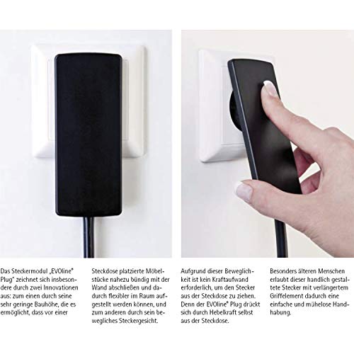 Schulte Elektrotechnik GmbH 1510 0000 0300 EVOline Plug - Conector con tapa de protección, color blanco