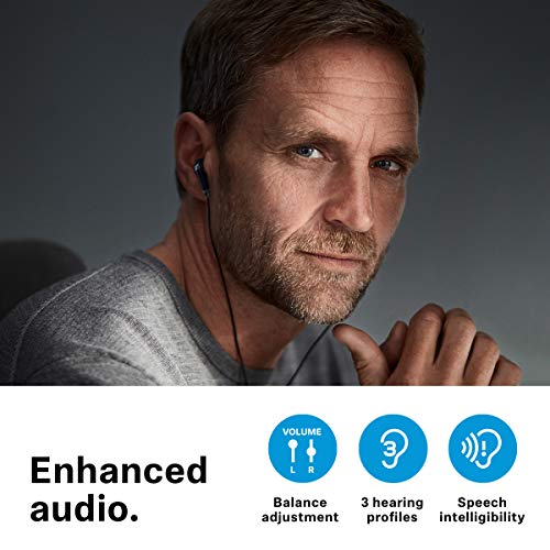 Sennheiser Flex 5000 - Receptor para Sistema inalámbrico de TV, Color Negro