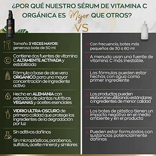 Serum de Vitamina C orgánico con Acido Hialuronico - 100ml - Doble Complejo 30% Vitamina C, E, Aloe Vera - Vegano de Alta Calidad - Serum Facial Hecho en Alemania - Satin Naturel