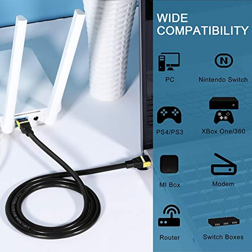 SHULIANCABLE Cable Ethernet Cat 8, Cable de Red Cable de Conexión RJ45 LAN Cable F/FTP Blindaje 40 Gbps,2000Mhz (2m)