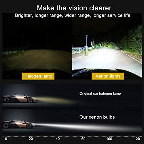 Sidaqi 2 x Bombillas de xenón H1 HID 6000 K xenón blanco Reemplazo para bombillas de faros delanteros de automóviles Lámpara de haz alto/bajo