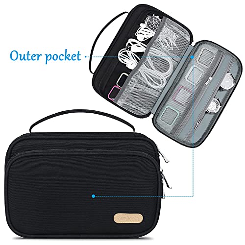 SIMBOOM Bolsa de Organizador de Correa de Reloj, Impermeable Estuche Bolsa de Almacenamiento para Correa de Smartwatch, Organizador de Banda Puede Contener 36 Bandas de Reloj - Negro