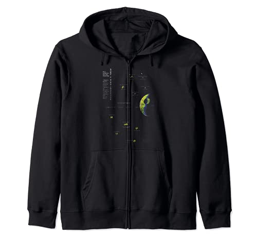 Star Wars DS One Schematic Sudadera con Capucha
