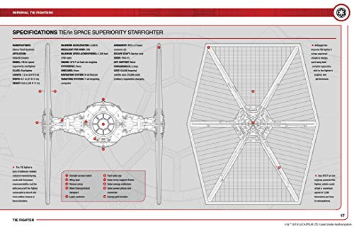 Star Wars: Tie Fighter: Owners' Workshop Manual