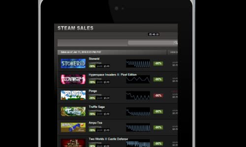 Steam History Price Checker