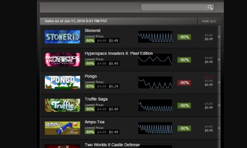 Steam History Price Checker