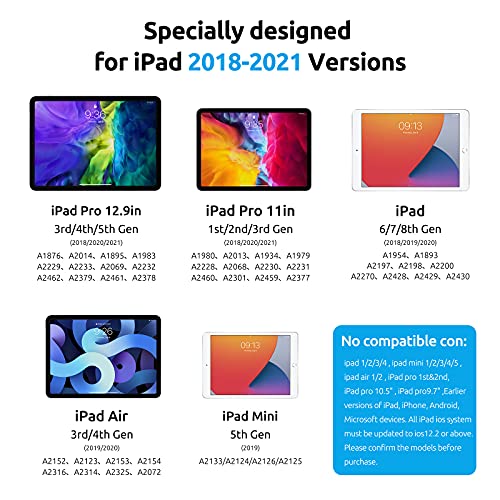 Stylus Pen para iPad,Lápiz iPad sin Retraso para (2018-2020) iPad 6th 7th 8th Gen / iPad Pro 11 '' y 12,9 '' / iPad Mini 5th Gen / iPad Air de 3rd Gen con función de rechazo de Palma