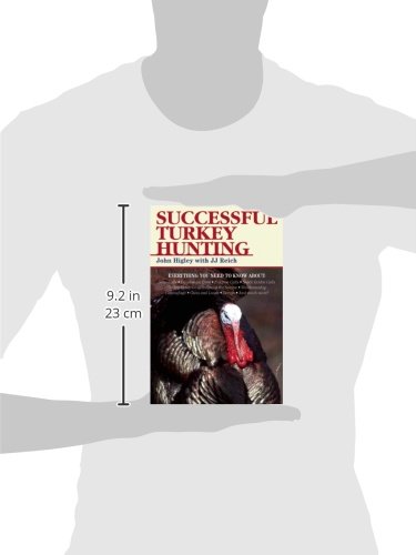 Successful Turkey Hunting