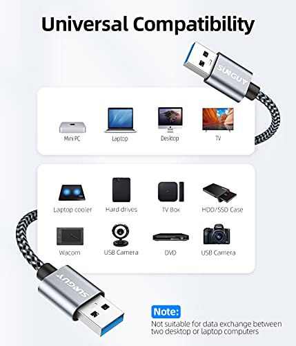 SUNGUY Cable USB 3.0, 0.5M Tipo A a Tipo A Cable para Ordenador, Portátil, Disco Duro, Impresora, Base Refrigeradora, Cámaras, Módems