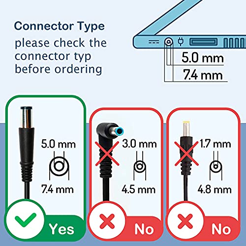 Sunydeal Cargador Adaptador Fuente de Alimentación para Portátil HP , 19V 4.74A, 90W, 7.4 x 5.0mm , Compatible con HP Pavilion G4 G6 G6t G7 M6 M7, HP EliteBook 745 820 840 850 G1 G2, HP Compaq Presario Cq40 Cq62, Hp Compaq 2210b 2510p 4510s 4720s, HP Prob