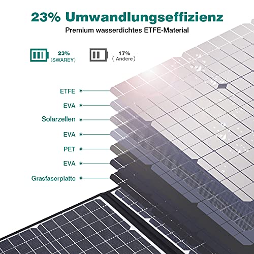 SWAREY Panel Solar 100 W Plegable 1 Salida Tipo-C(PD 60W) 2 salidas USB 1 Salida DC(18V) Placa Solar para Generadores Tableta Camping Caravanas Senderismo