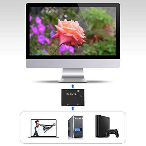 Switch VGA 2 Port Box, VGA Splitter Accesorio para computadora 2-In-1-Out 2 Port Switcher Accesorios de pantalla HD para Host Switch Two Way VGA Vedio Switch para PC TV Monitor