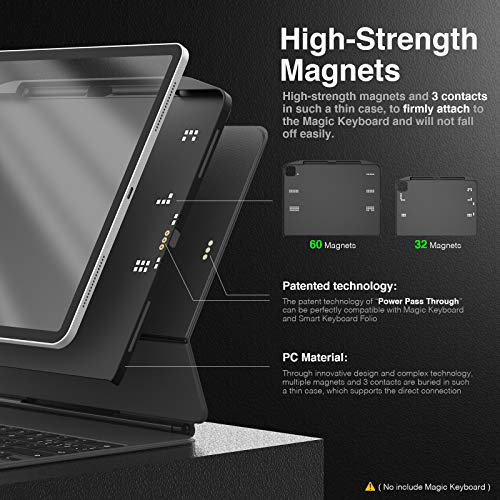 SwitchEasy CoverBuddy [2021 Upgrade] Funda para iPad Pro de 11 inch 2020 (2ª generación) & 2018, [compatible con Apple Pencil Charging], compatible con teclado mágico, Smart Folio (Black)